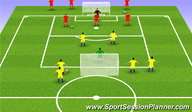 Football/Soccer Session Plan Drill (Colour): 3X2 POR OLEADAS