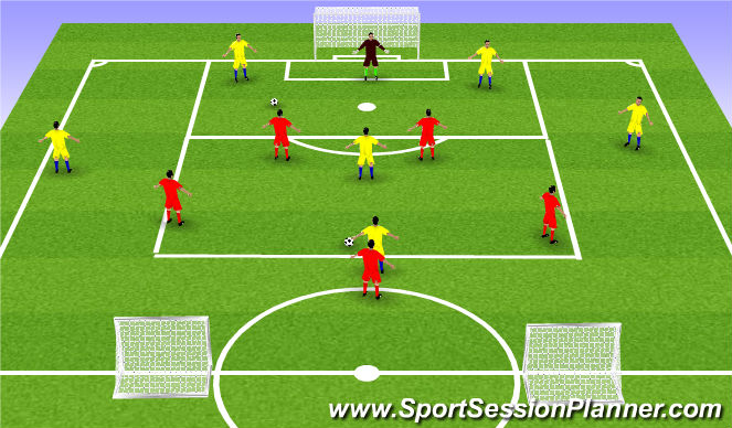 Football/Soccer Session Plan Drill (Colour): DEFENSA ATAQUE