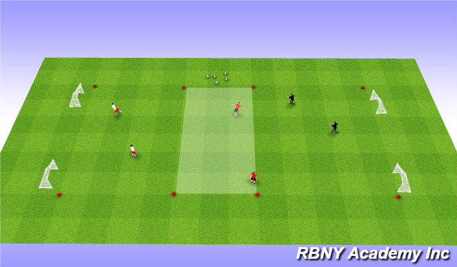 Football/Soccer Session Plan Drill (Colour): Progression