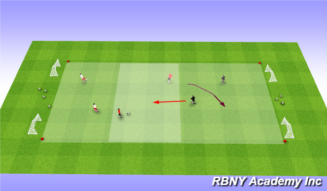 Football/Soccer Session Plan Drill (Colour): Regression