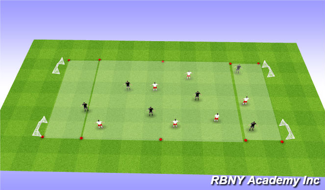 Football/Soccer Session Plan Drill (Colour): Conditioned Game