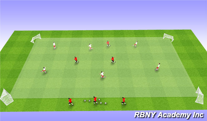 Football/Soccer Session Plan Drill (Colour): Progression