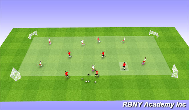 Football/Soccer Session Plan Drill (Colour): Regression