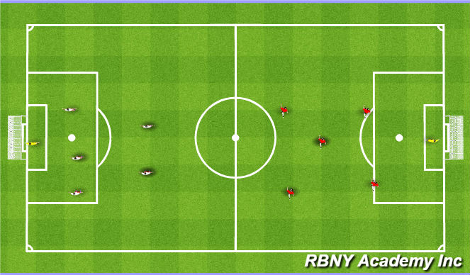 Football/Soccer Session Plan Drill (Colour): Match