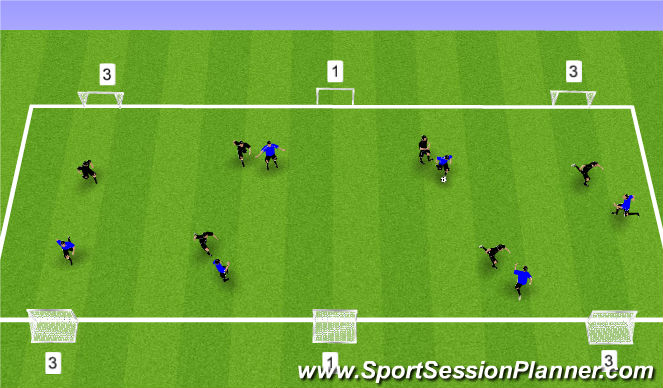 Football/Soccer Session Plan Drill (Colour): Switching Possession Game