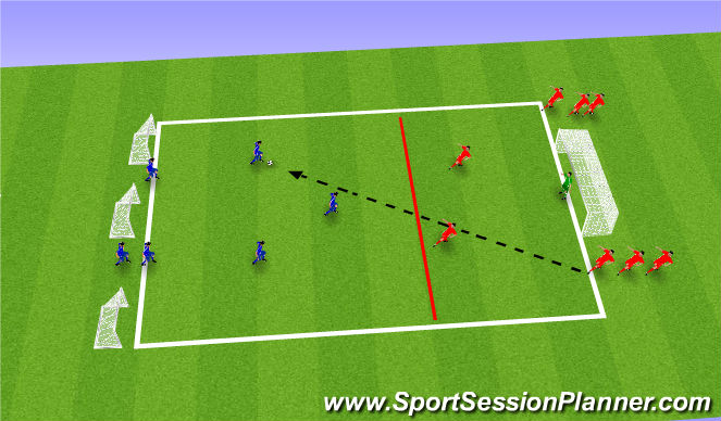 Football/Soccer Session Plan Drill (Colour): Game Related