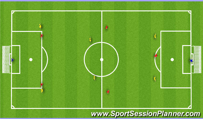 Football/Soccer Session Plan Drill (Colour): Conditioned Game