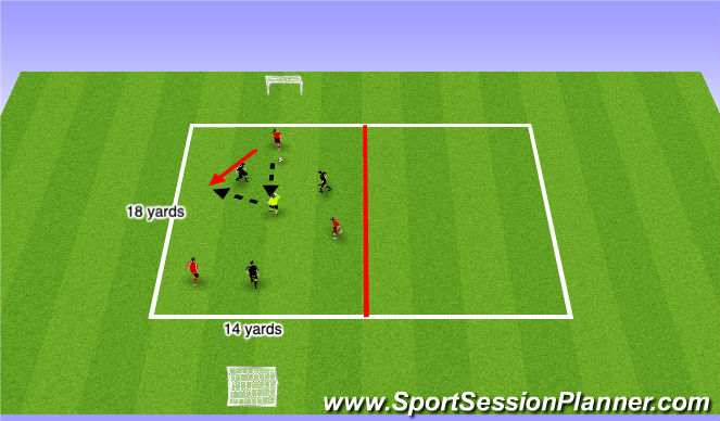Football/Soccer Session Plan Drill (Colour): 3v3+1