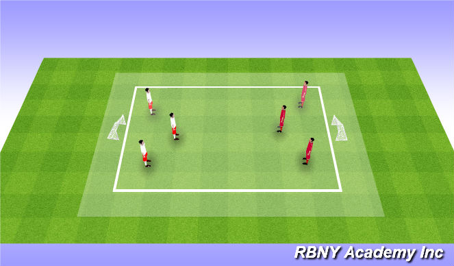 Football/Soccer Session Plan Drill (Colour): Free Play at Red Bull Arena