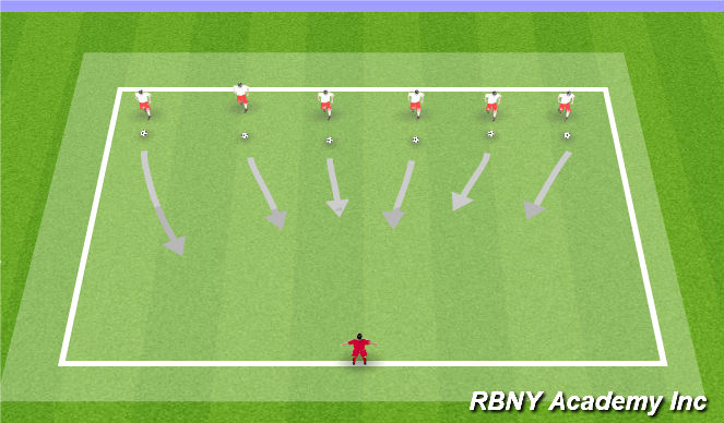 Football/Soccer Session Plan Drill (Colour): Teenage Mutant Ninja Turtles (Incredibles Setup)