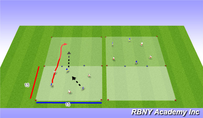 Football/Soccer Session Plan Drill (Colour): Progression 2