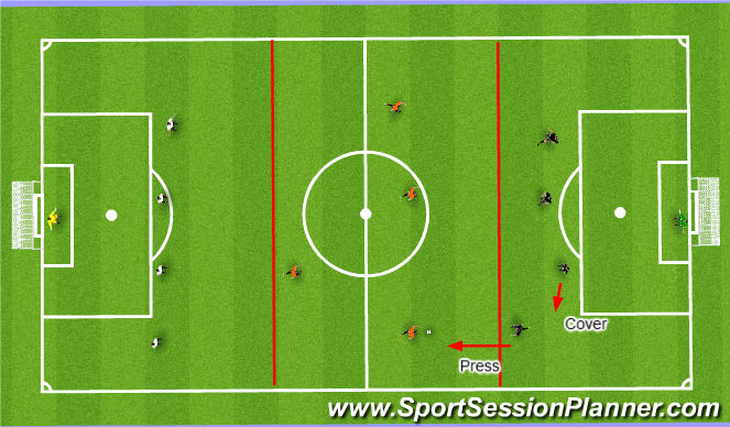 Football/Soccer Session Plan Drill (Colour): 3 team transiton (1)