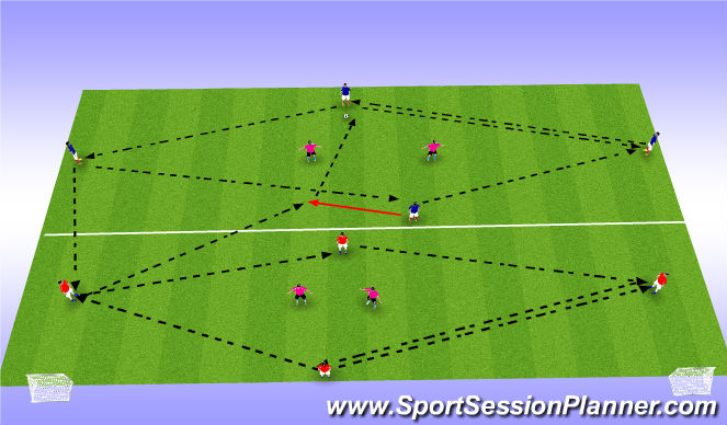 Football/Soccer Session Plan Drill (Colour): 8v4