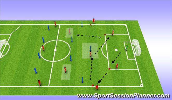 Football/Soccer Session Plan Drill (Colour): Screen 1