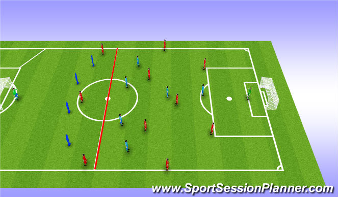 Football/Soccer Session Plan Drill (Colour): Screen 3