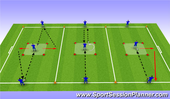 Football/Soccer Session Plan Drill (Colour): Skill Intro