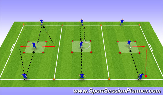 Football/Soccer Session Plan Drill (Colour): Conduct & Evaluate