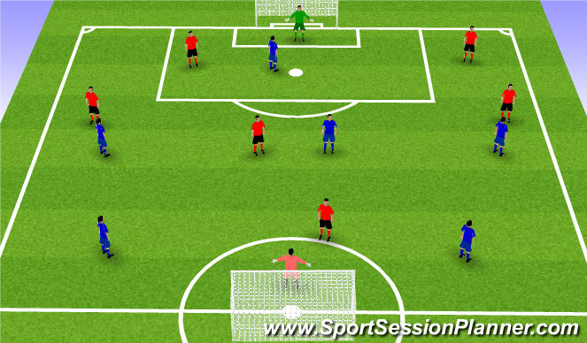 Football/Soccer Session Plan Drill (Colour): Game Training