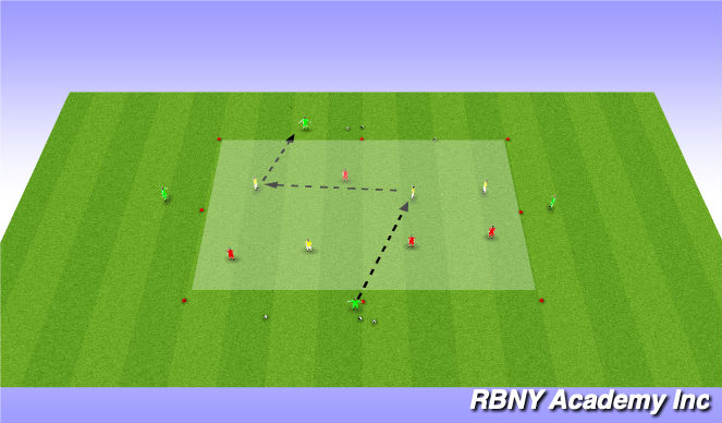 Football/Soccer Session Plan Drill (Colour): Progression 1