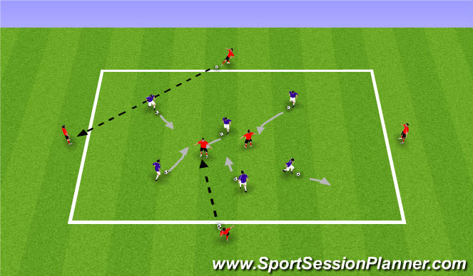 Football/Soccer Session Plan Drill (Colour): Screen 1