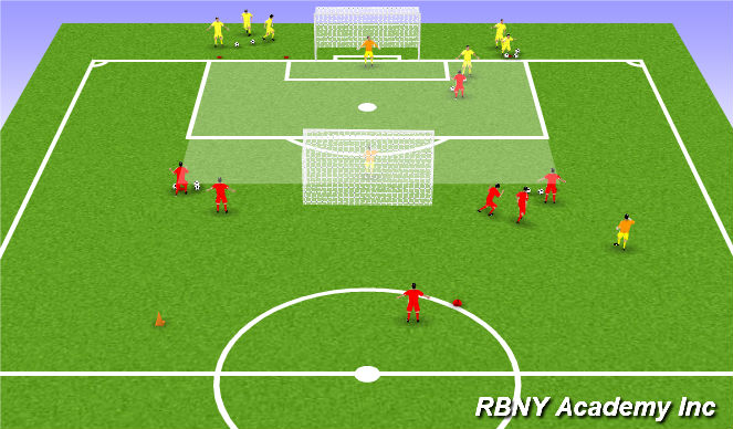 Football/Soccer Session Plan Drill (Colour): Main Activity