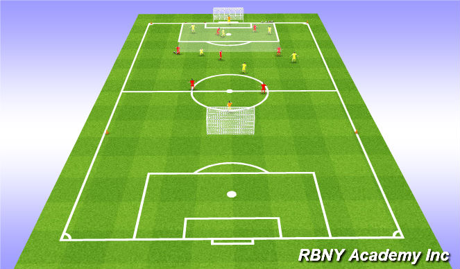 Football/Soccer Session Plan Drill (Colour): Match