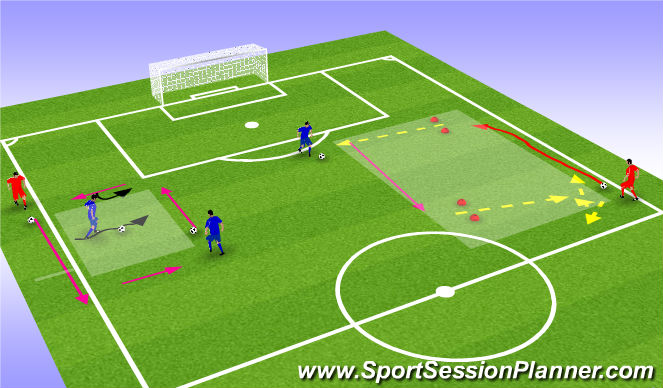 Football/Soccer Session Plan Drill (Colour): Warm Up