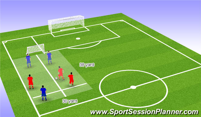 Football/Soccer Session Plan Drill (Colour): Small Sided Activity