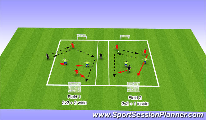 Football/Soccer Session Plan Drill (Colour): Screen 1
