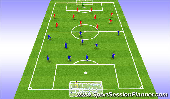 Football/Soccer Session Plan Drill (Colour): Game