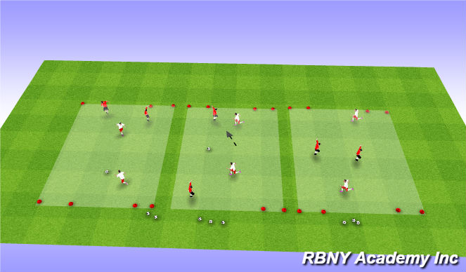 Football/Soccer Session Plan Drill (Colour): Main Activity