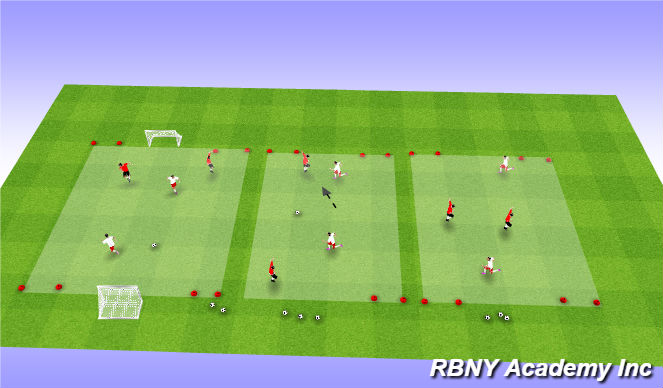 Football/Soccer Session Plan Drill (Colour): Regression