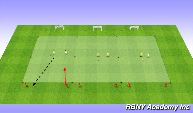 Football/Soccer Session Plan Drill (Colour): Progression 1