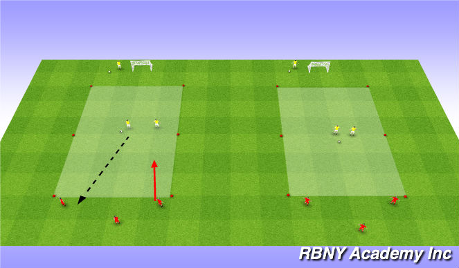 Football/Soccer Session Plan Drill (Colour): Progression 2