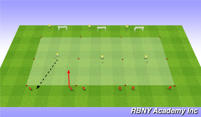 Football/Soccer Session Plan Drill (Colour): Main Activity