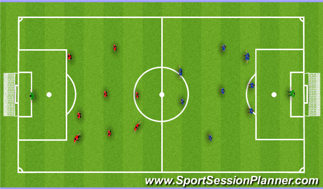 Football/Soccer Session Plan Drill (Colour): SSG