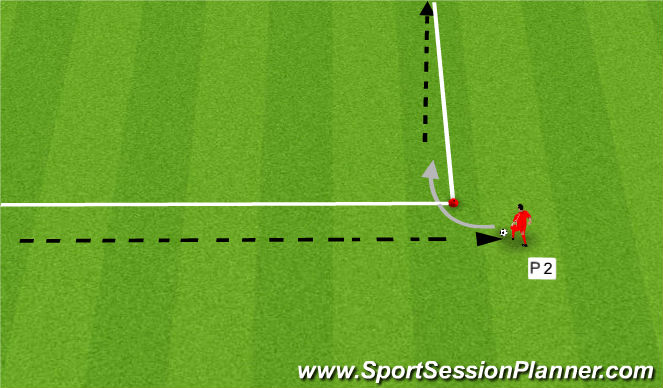 Football/Soccer Session Plan Drill (Colour): Technical Practice - Progression 2
