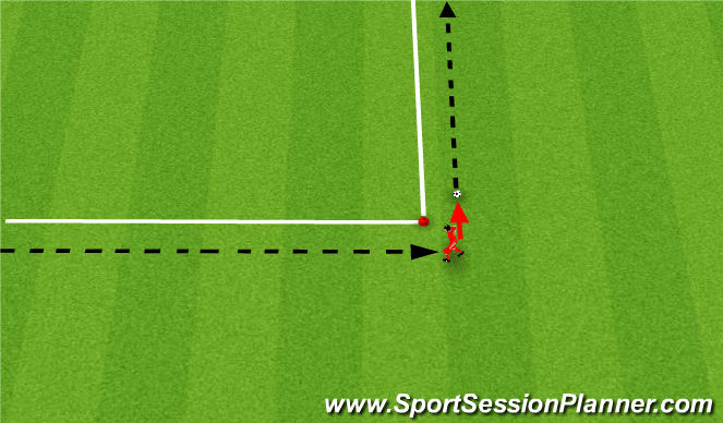 Football/Soccer Session Plan Drill (Colour): Technical Practice - Progression 3
