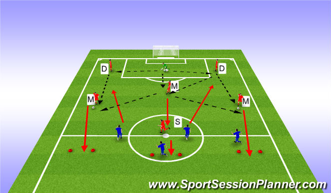 Football/Soccer Session Plan Drill (Colour): Skills Practice (20 mins)
