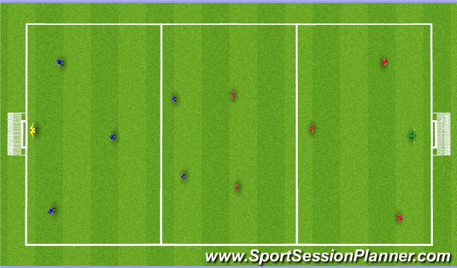 Football/Soccer Session Plan Drill (Colour): SSG - 5 a side