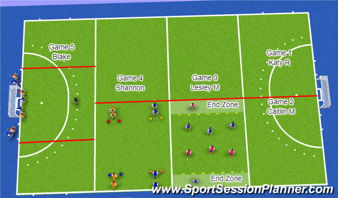 Hockey Session Plan Drill (Colour): P5 G5 & 4