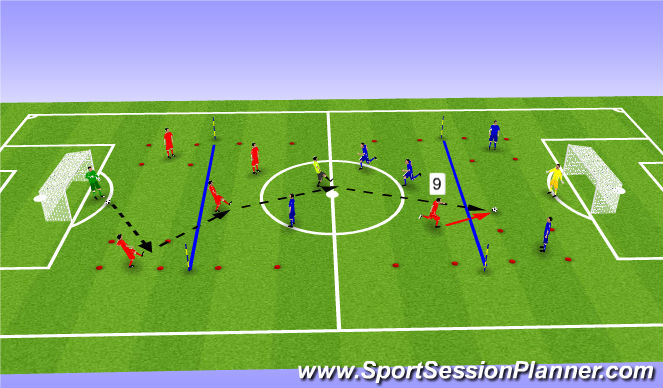 Football/Soccer Session Plan Drill (Colour): Screen 1