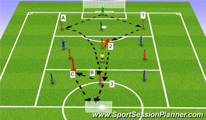 Football/Soccer Session Plan Drill (Colour): SSG