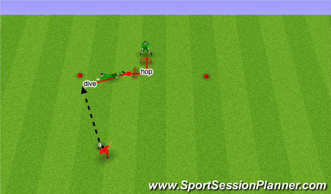 Football/Soccer Session Plan Drill (Colour): Screen 4
