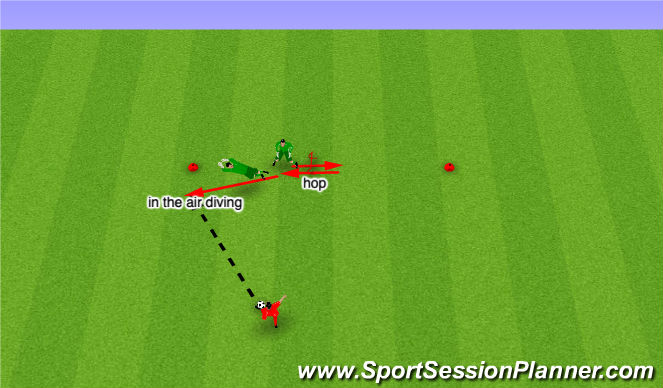 Football/Soccer Session Plan Drill (Colour): Screen 5