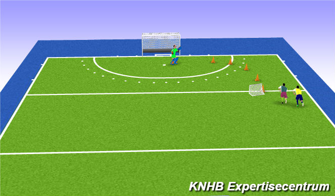 Hockey Session Plan Drill (Colour): Animation 1