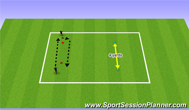 Football/Soccer Session Plan Drill (Colour): Technical Partner Warm-up