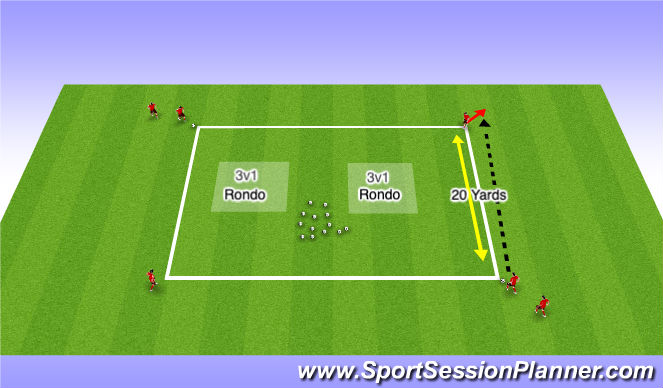Football/Soccer Session Plan Drill (Colour): Square Passing + 3v1 Rondo