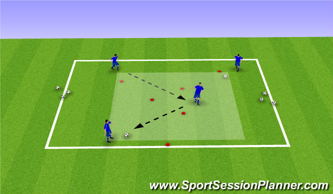 Football/Soccer Session Plan Drill (Colour): Other variations