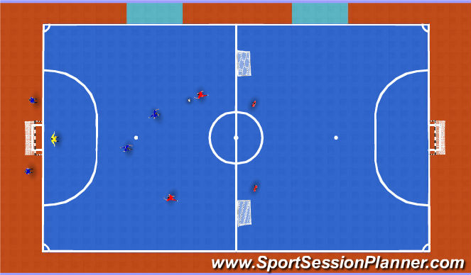 Futsal Session Plan Drill (Colour): Screen 4